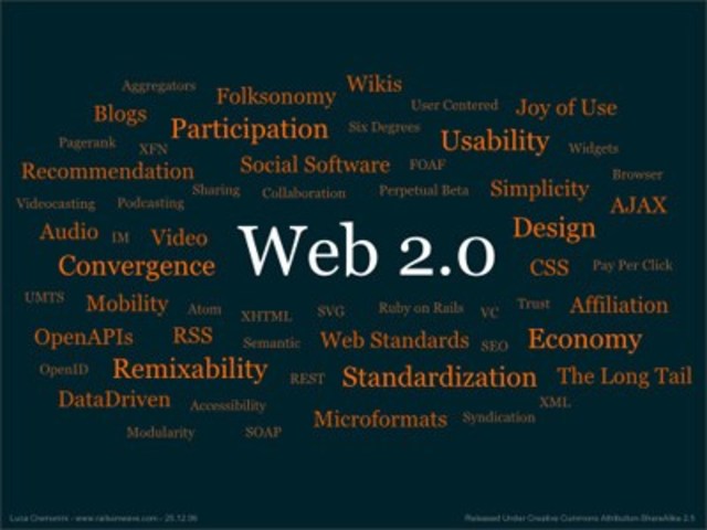 Principios de la Web 2.0