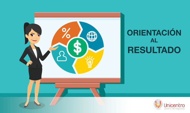 Orientación hacia la información y los resultados