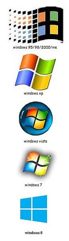 Windows