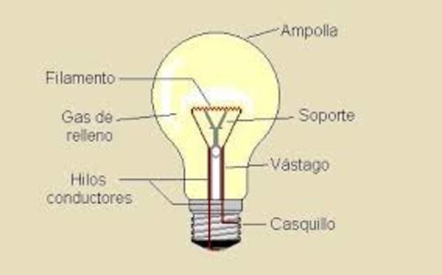 Bombilla de incandescencia