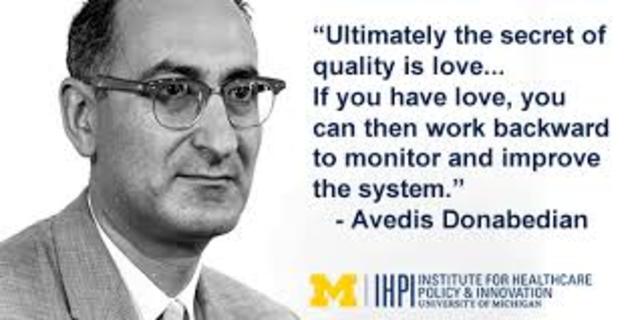 Modelo de Calidad de la Atención Médica de Avedis Donabedian