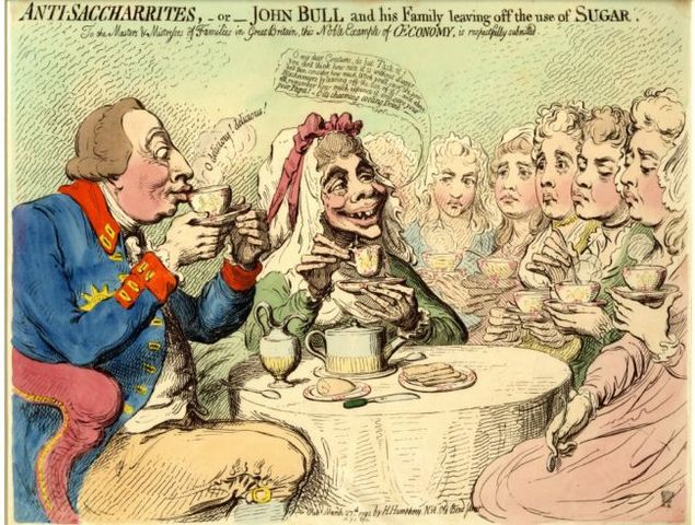 The start of the Sugar Act