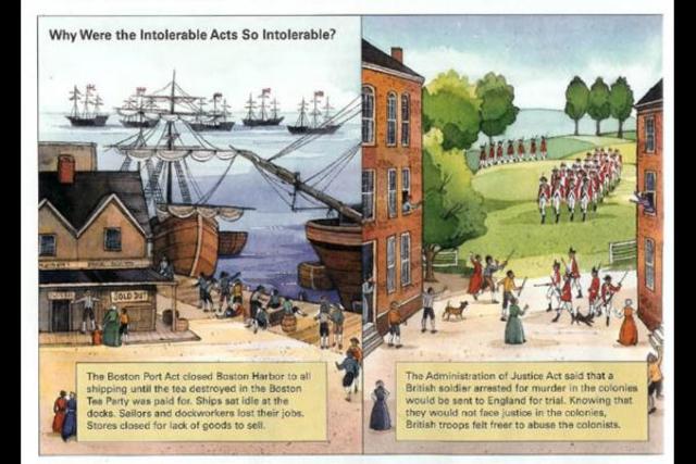 The Intolerable Acts