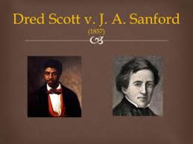 Scott v. Sanford (1857)