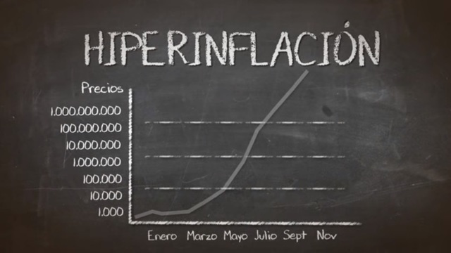 Hiperinflación  (39,9%)