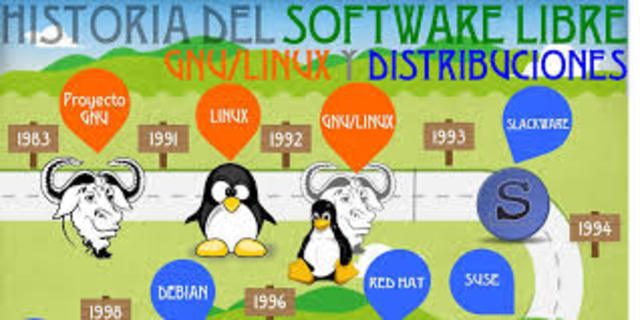 GNU/LINUX