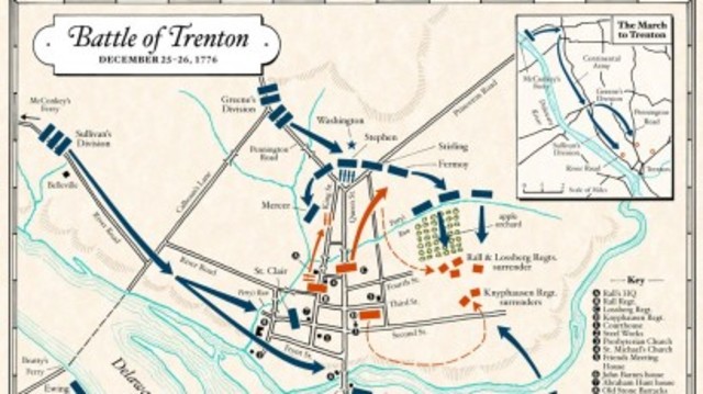 Battle of Trenton