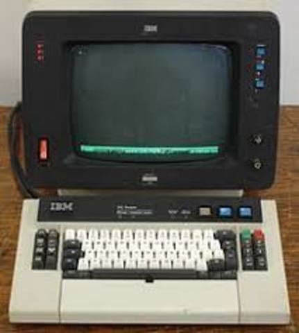 the IBM creation