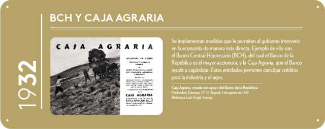 Creación entidades bancarias