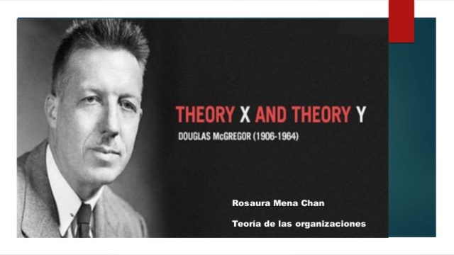TEORÍA ADMINISTRATIVA  X-Y