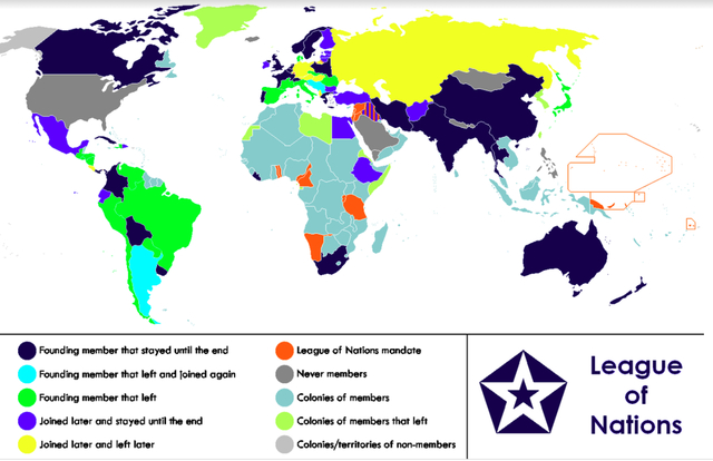 The Leauge of Nations