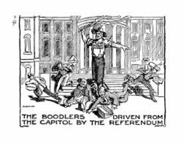 Initiative, Referendum, and Recall