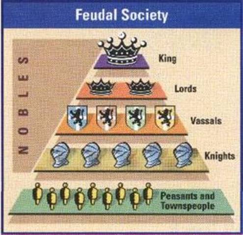 Feudalism