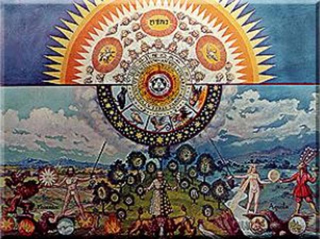 Divison of the Alchemists