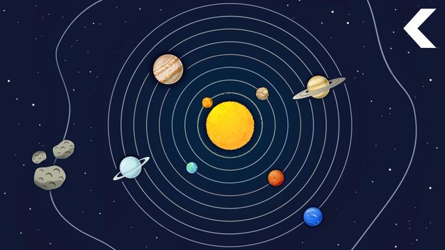 The Solar system forms