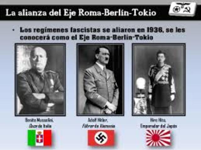 Alianza del Eje de Berlin
