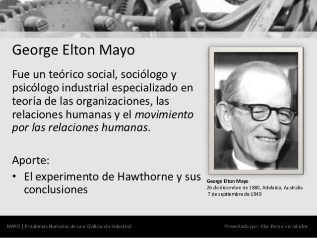 Teoría relaciones humanas