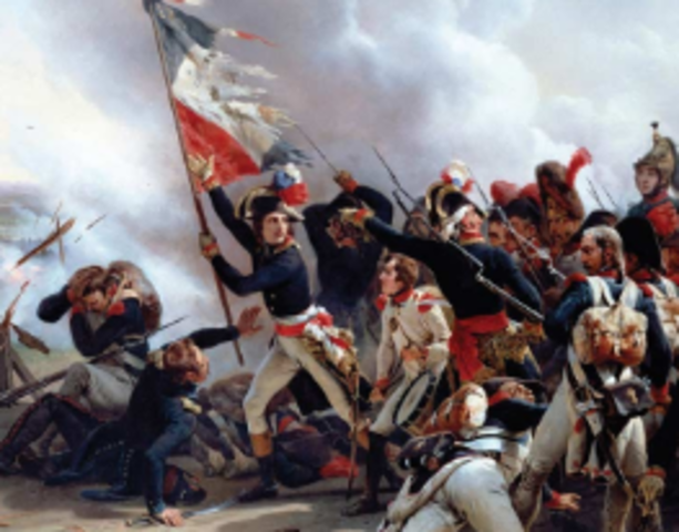 Beginning of French Revolution