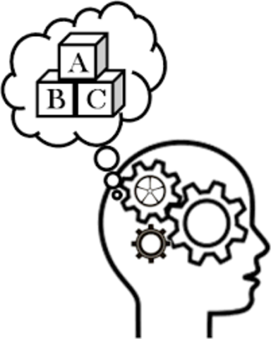 Avances de la Neuropsicología