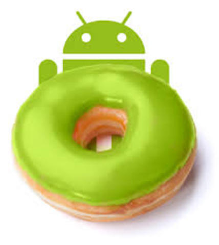 donut 1.6