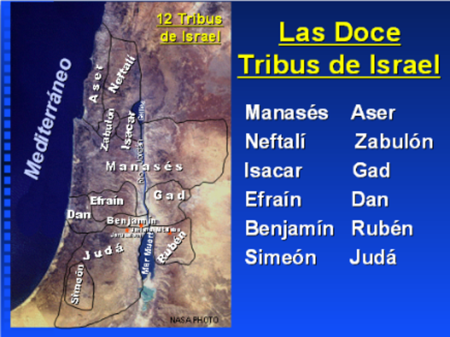 Dotze tribus d’Israel
