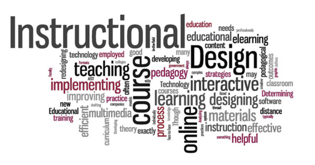1970s Boom in Instructional Design models