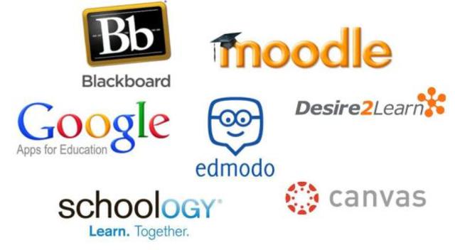 Early 2000s to present- Knowledge (learning) management systems or (LMS)