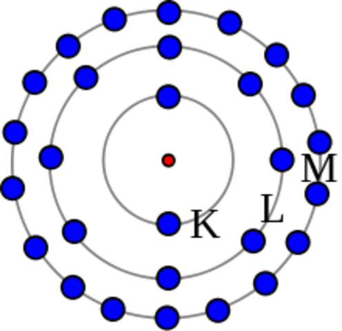 Bohr