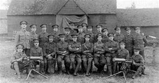 The Battle of Coronel