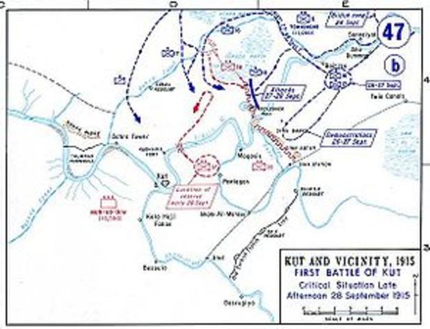 Battle of Kut