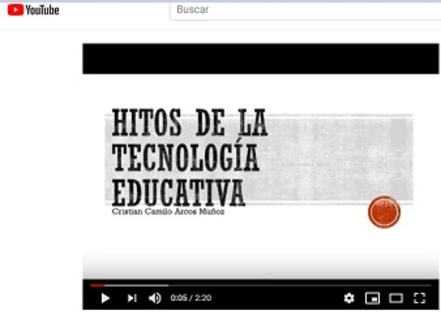 Historia de los Hitos de la Tecnología