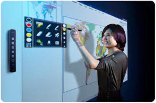 La Pizarra interactiva