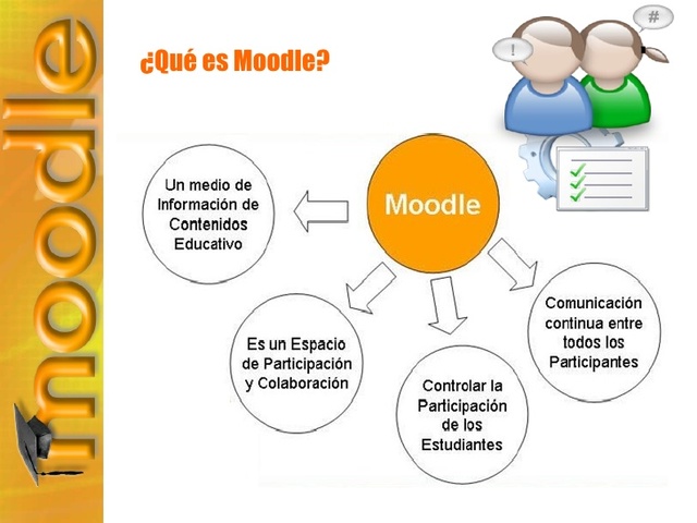 PLATAFORMA VIRTUAL MOODLE