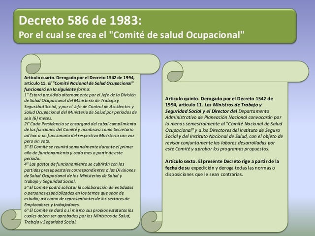 Decreto 586/1983