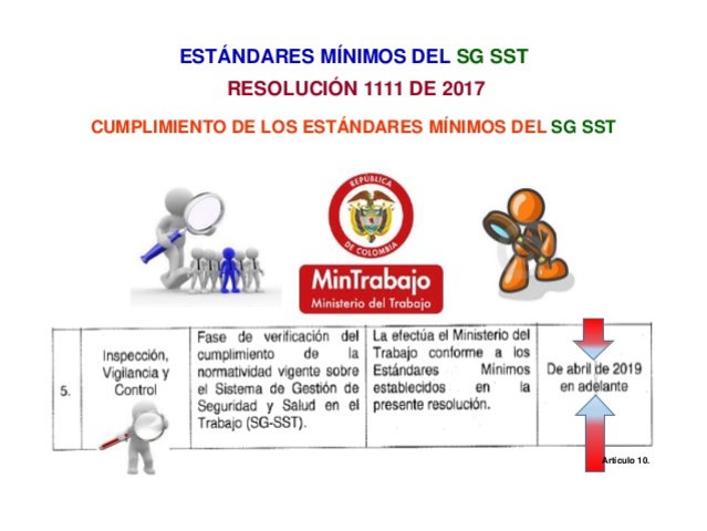 Resolución 1111/2017