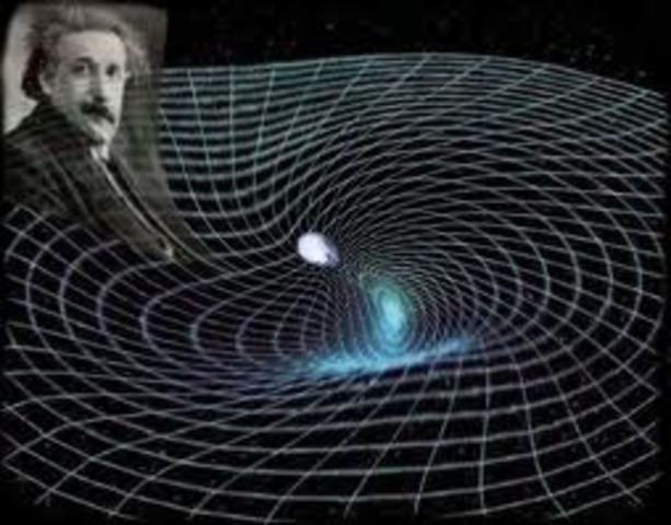Einstein Publica La Teoria De la Relatividad