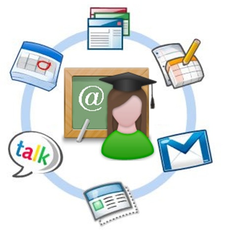 Plataformas virtuales