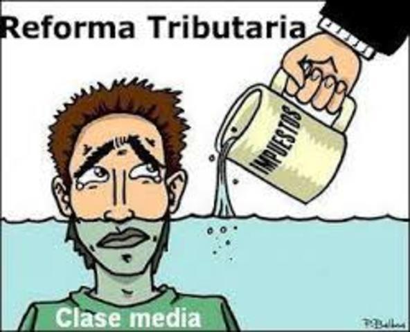 Reforma Tributaria