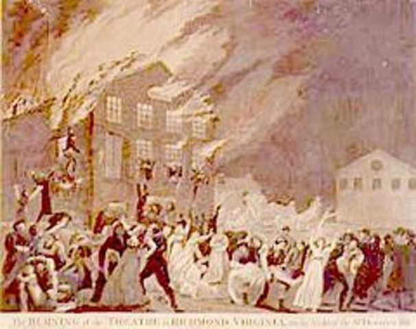 Globe Theater is Destroyed