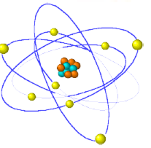 Modelo Atómico De Rutherford