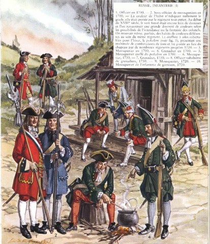 Establishes strong navy and army