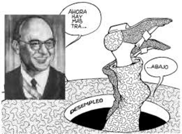 Modelo del desarrollo compartido