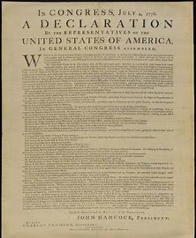 The Declaration Of Independence is Signed