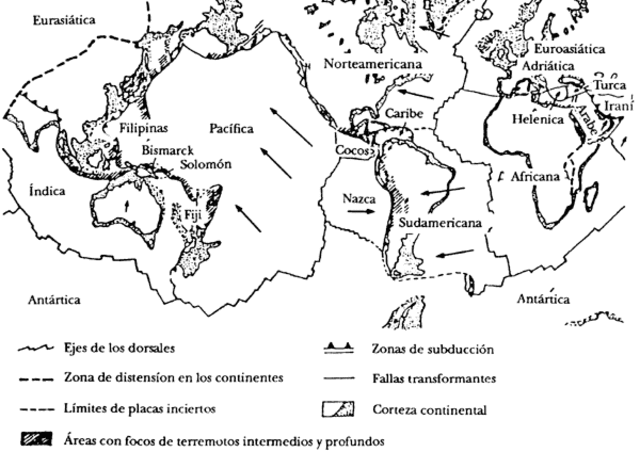Teoria tectònica global