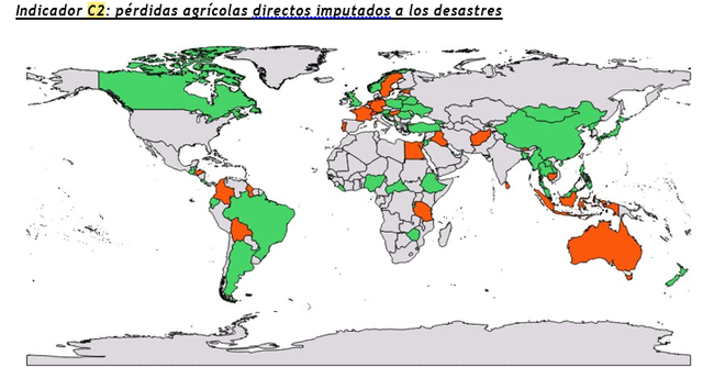 Reducir la pérdida económica directa de desastres en relación con interno bruto mundial producto (PIB) por 2,030.