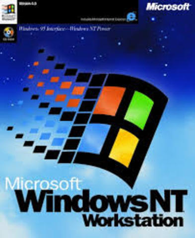Windows NT Workstation