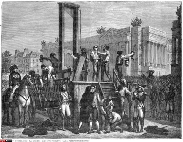 La fi de la Revolució Francesa