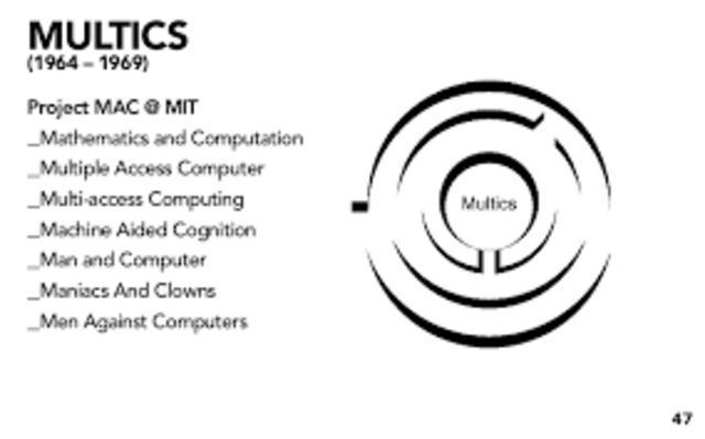 desarrollo de MULTICS