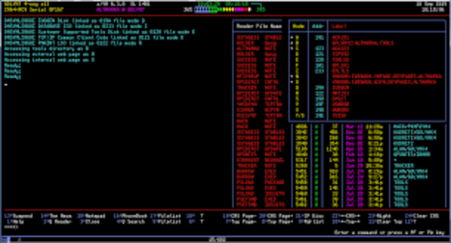 desarrollo de CP/CMS y VM/CMS
