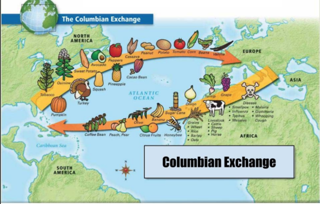 Columbus Exchange